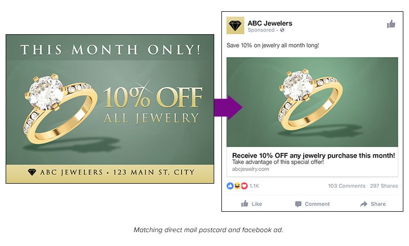 jewelry postcard tying in to facebook ad