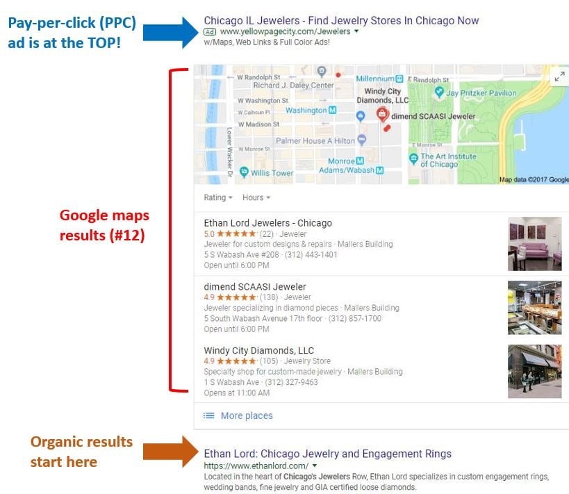 jewelry ppc examples