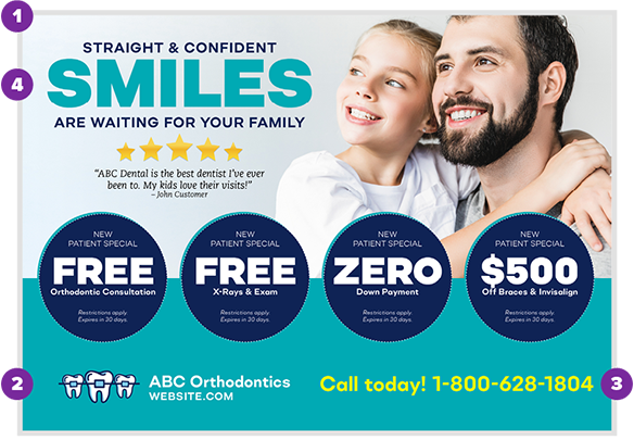 direct mail postcard